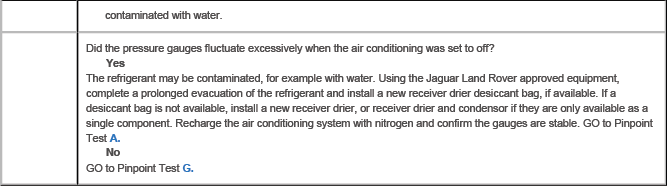 Climate Control System
